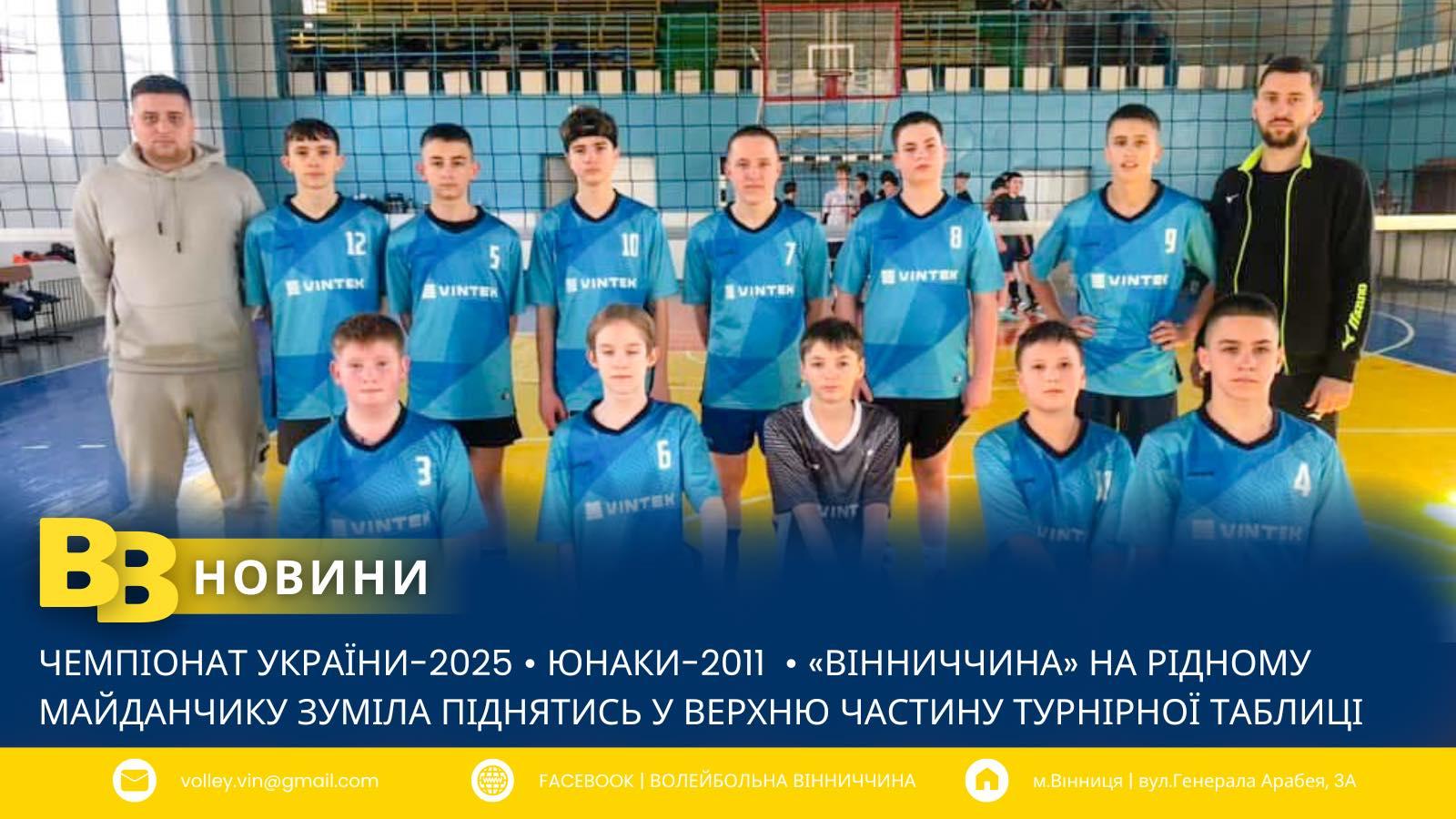 Тренер: